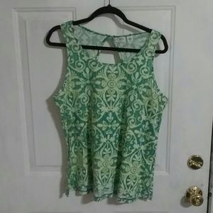 🌷4/$25🌷Cato blouse 18/20w